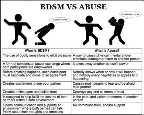 cbt meaning in hentai|A glossary of kink terms you didn't want to know but now will.